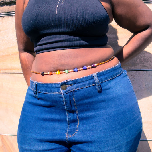Solar Chakra